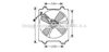 PRASCO DU7501 Fan, radiator